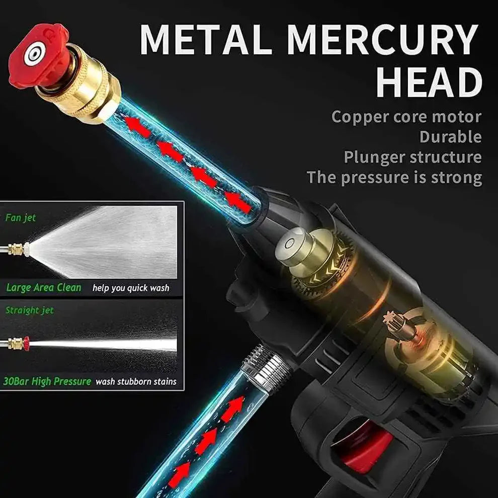 Pressure Washer Gun