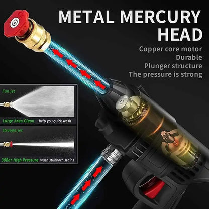 Pressure Washer Gun