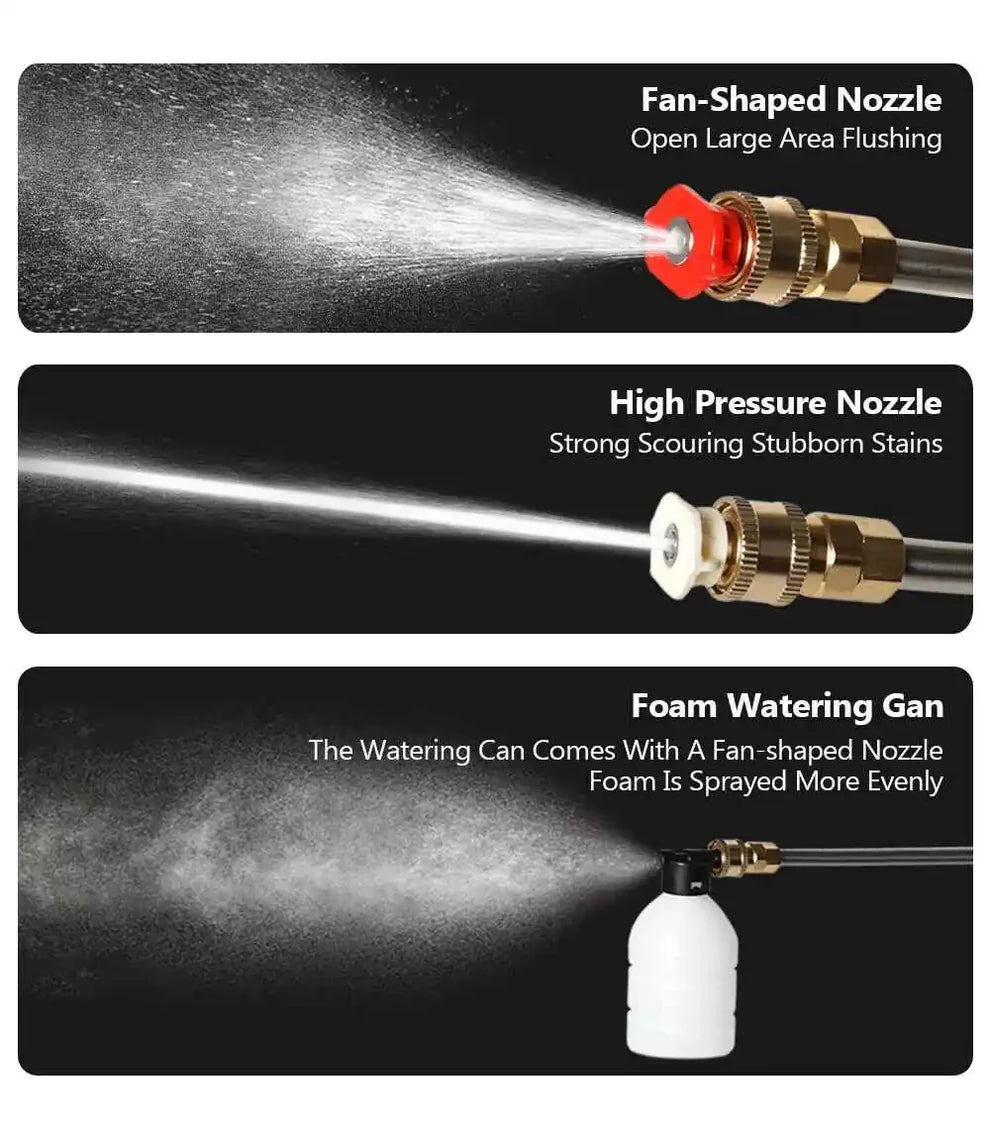 Pressure Washer Gun